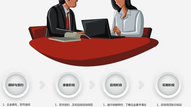 科技型中小企业商业计划书模板